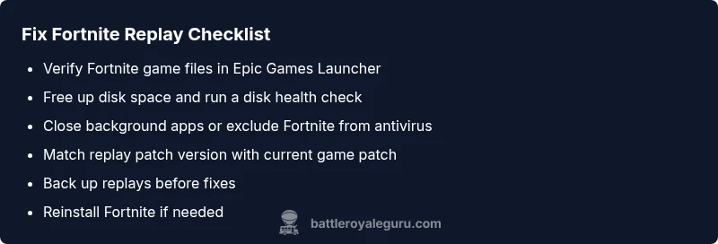 Checklist infographic for fixing corrupted Fortnite replays