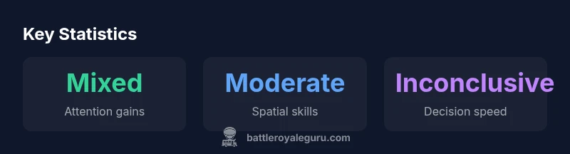 Key Statistics on gaming and cognitive skills